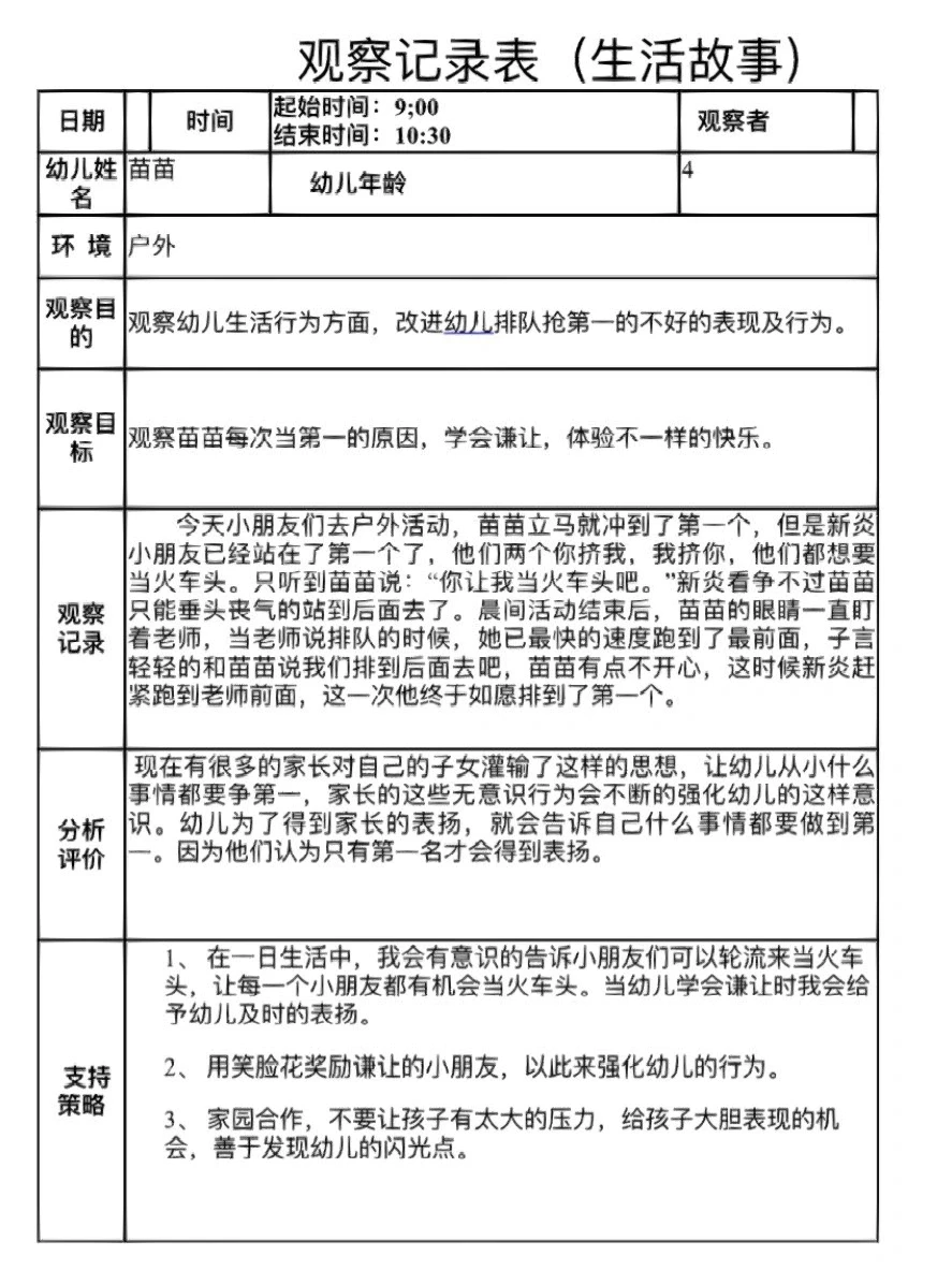 幼儿园观察记录2500篇，错过拍大腿?️