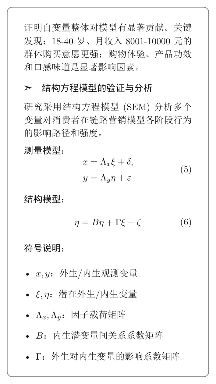 正大杯市调本科组国一报告解析