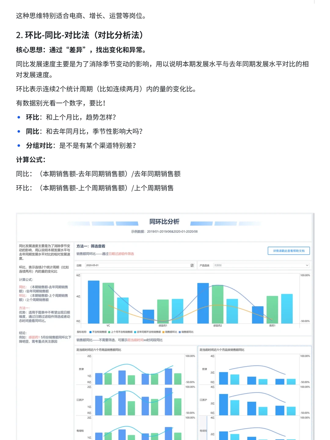 一文讲透数据分析常见思维框架——干货