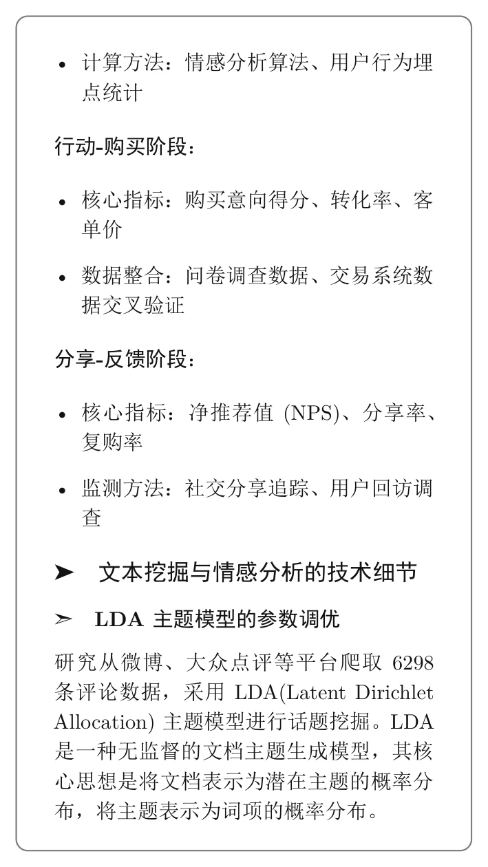 正大杯市调本科组国一报告解析