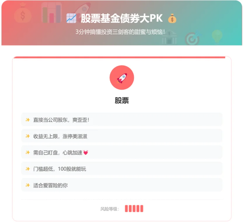 ?搞钱必看！股票/基金/债券区别