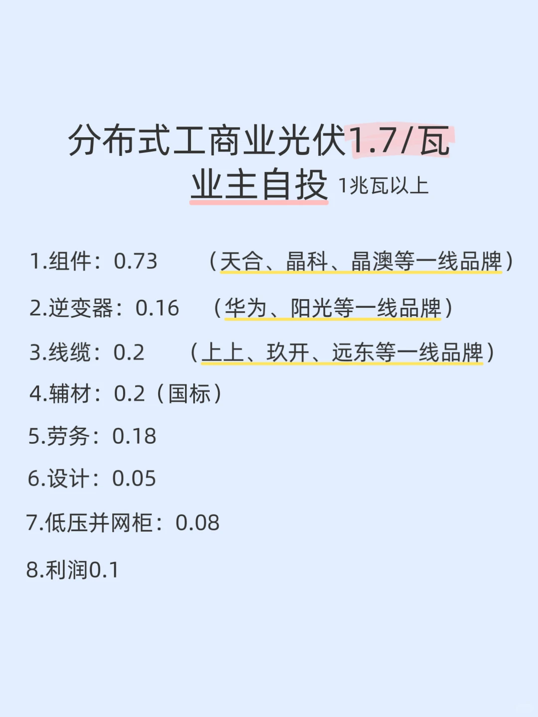 分布式工商业光伏1.7/瓦业主自投造价