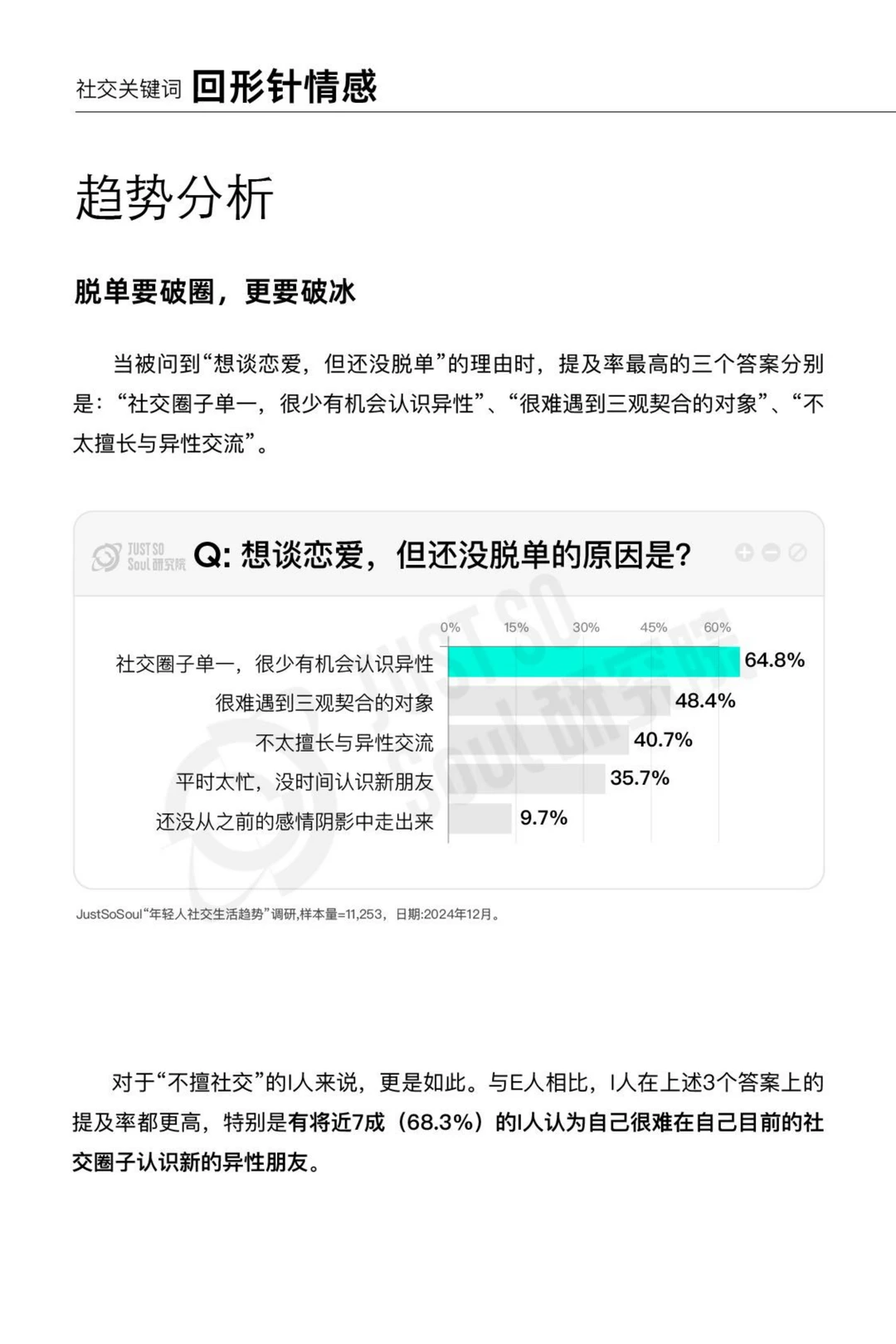 2025年社交趋势洞察报告总结|56页