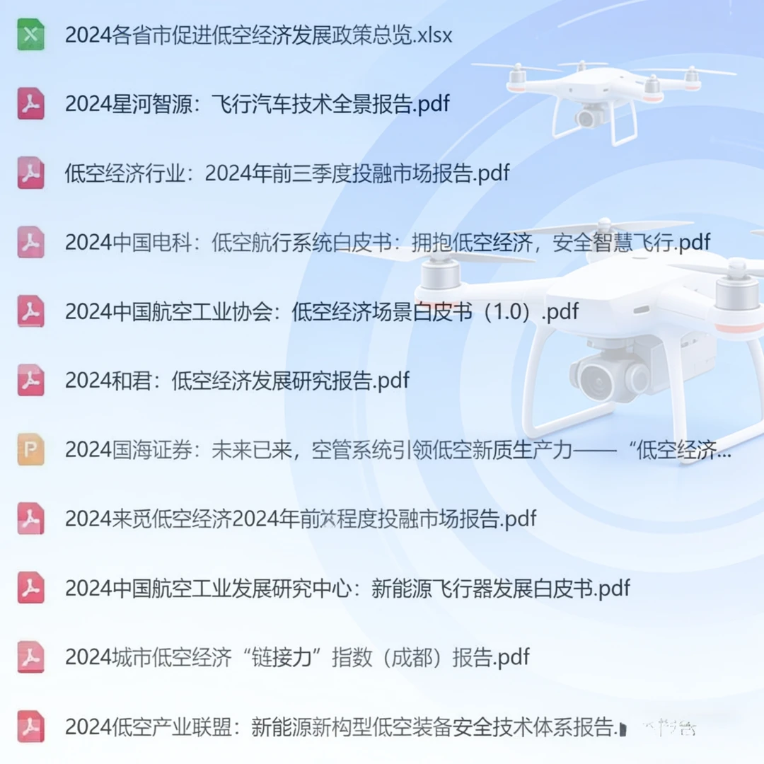 无人机航空研究2025低空经济行业研究报告