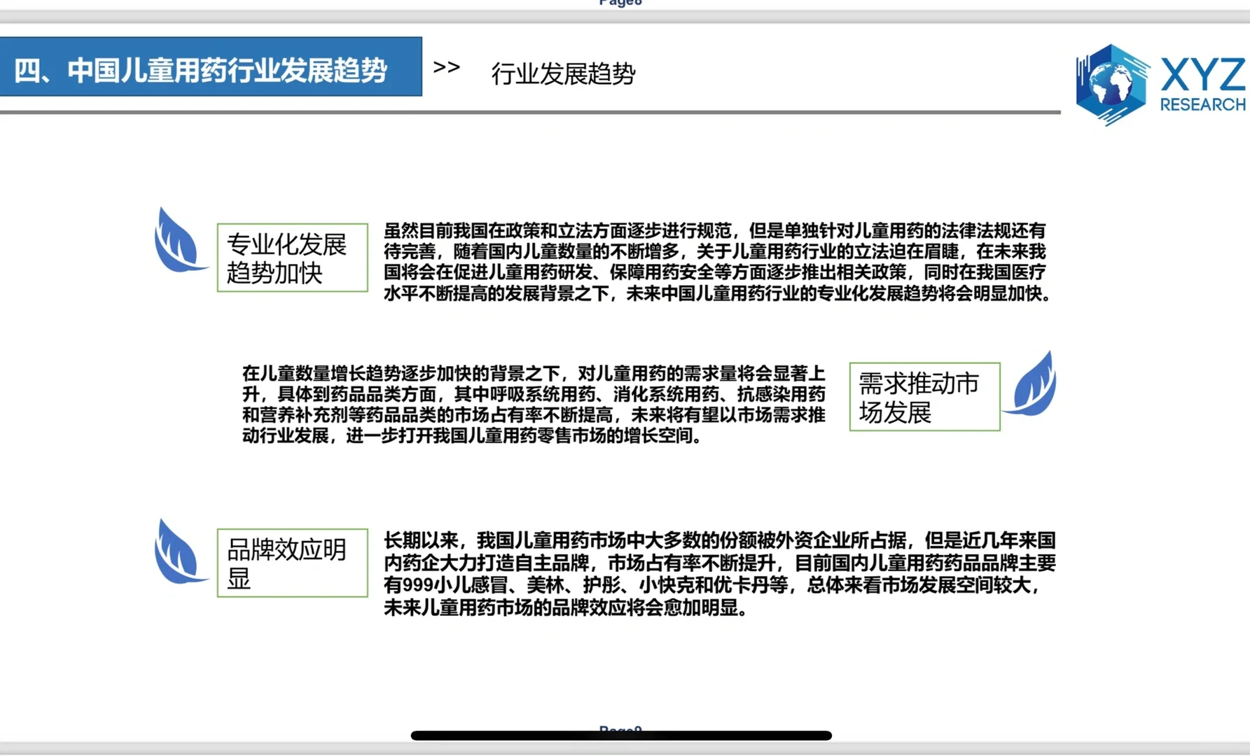 儿药行业发展现状