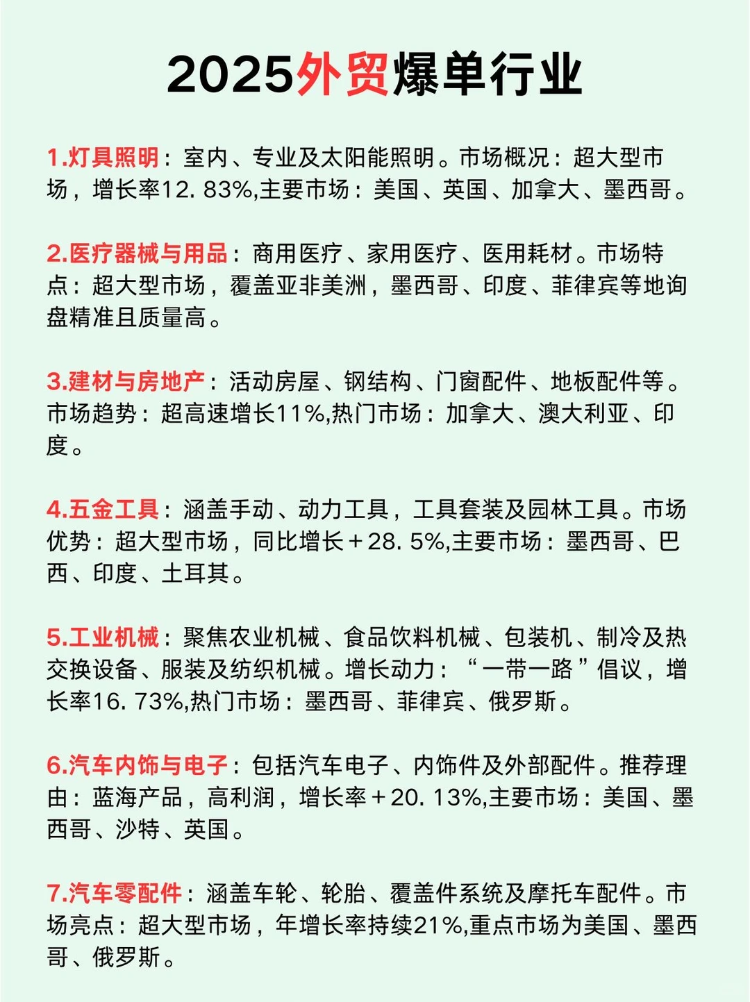 ?外贸朝阳行业，你了解几个？