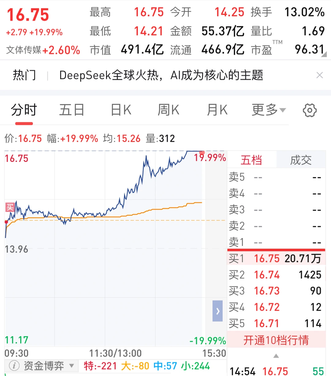 跟着AI学估值