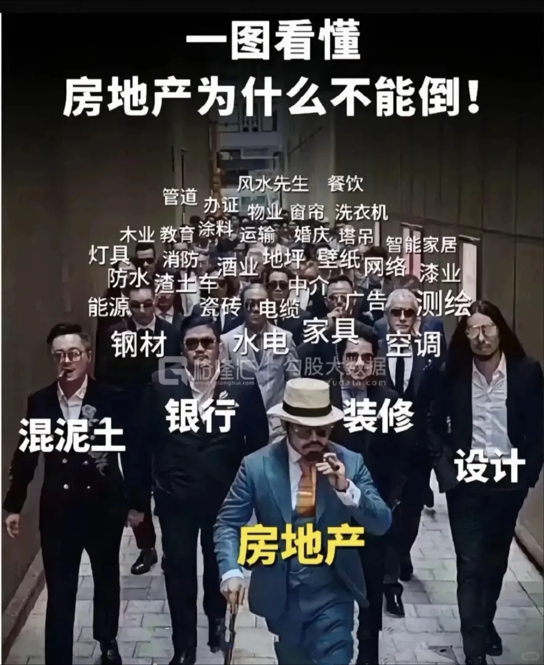 一张图看懂房地产