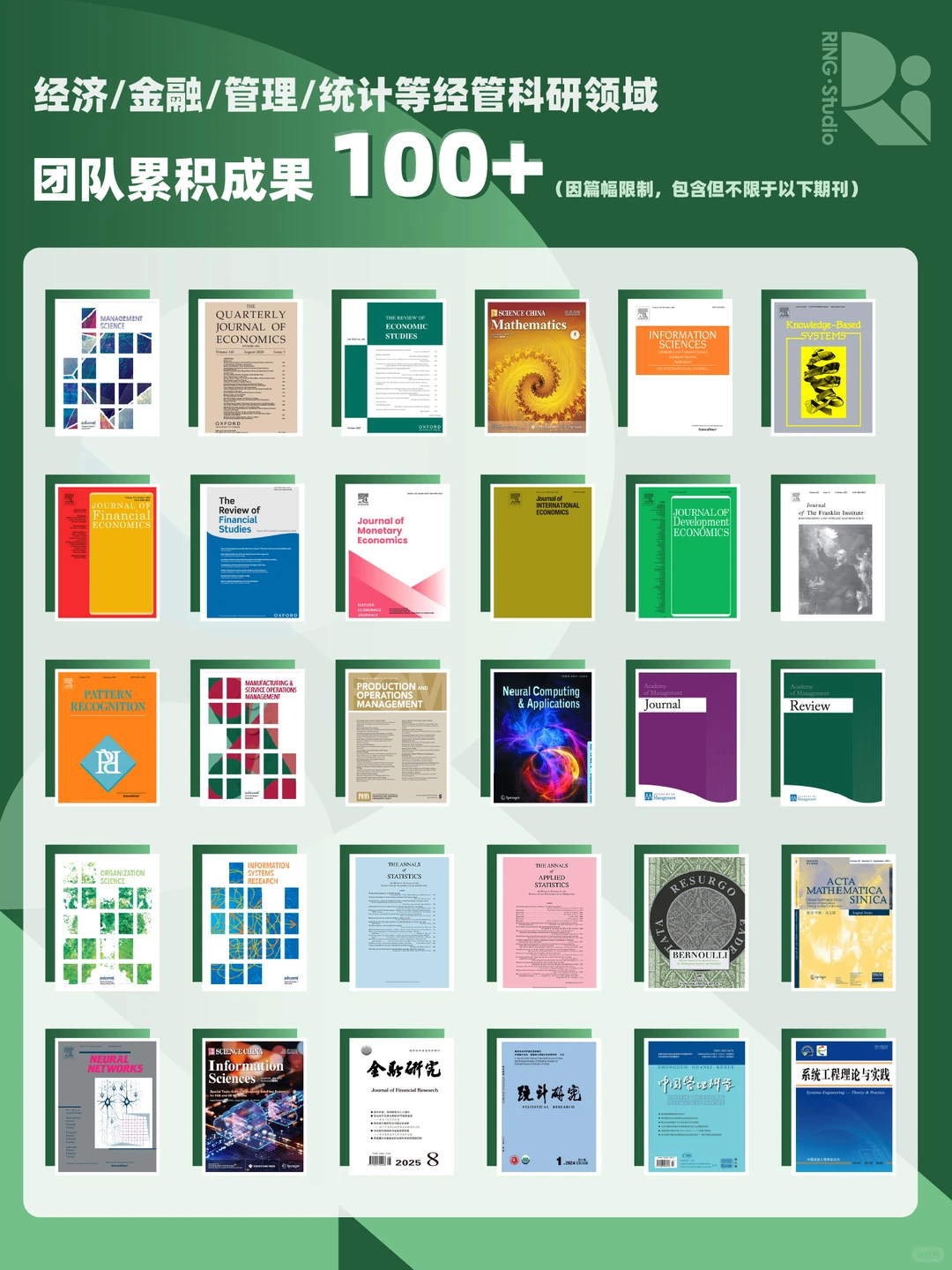 ? 数字经济方向 · 研究专题招募啦！