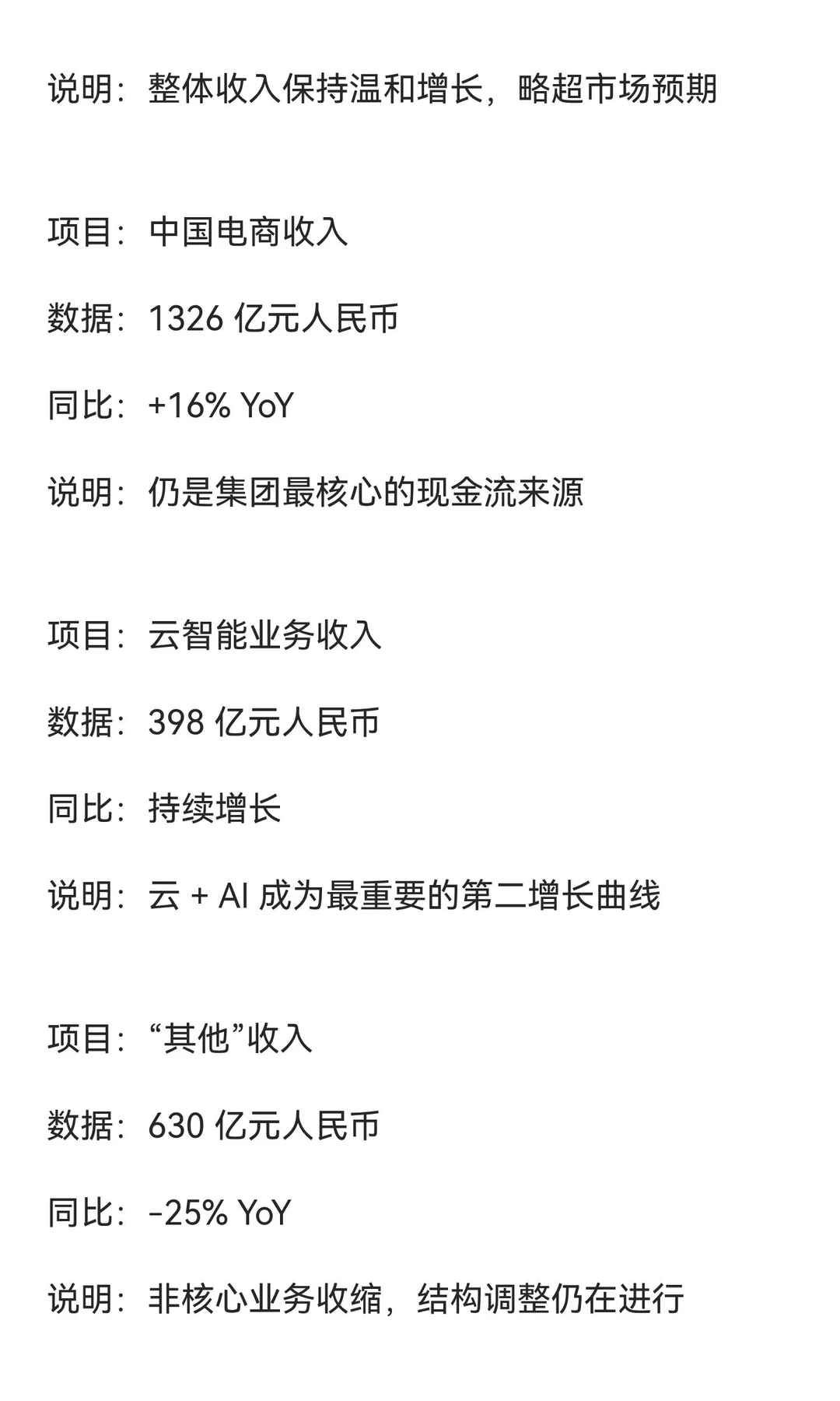 阿里巴巴（9988.HK）投资深度分析报告