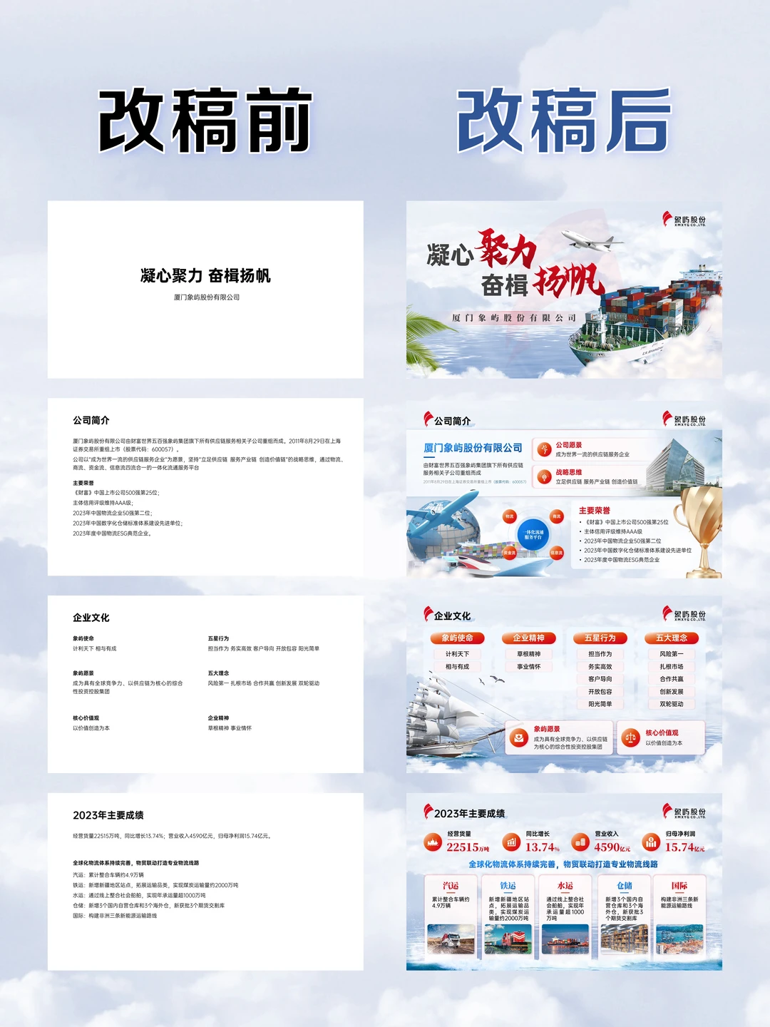 PPT改稿---企业介绍｜年终总结