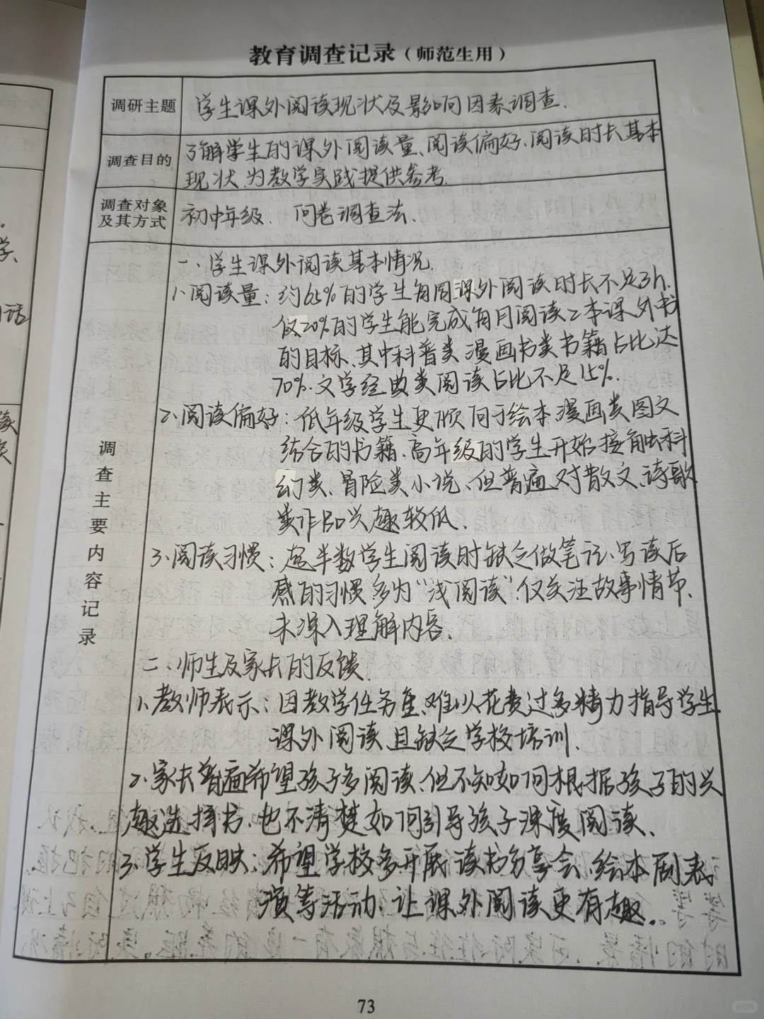 学生课外阅读现状及影响因素调查