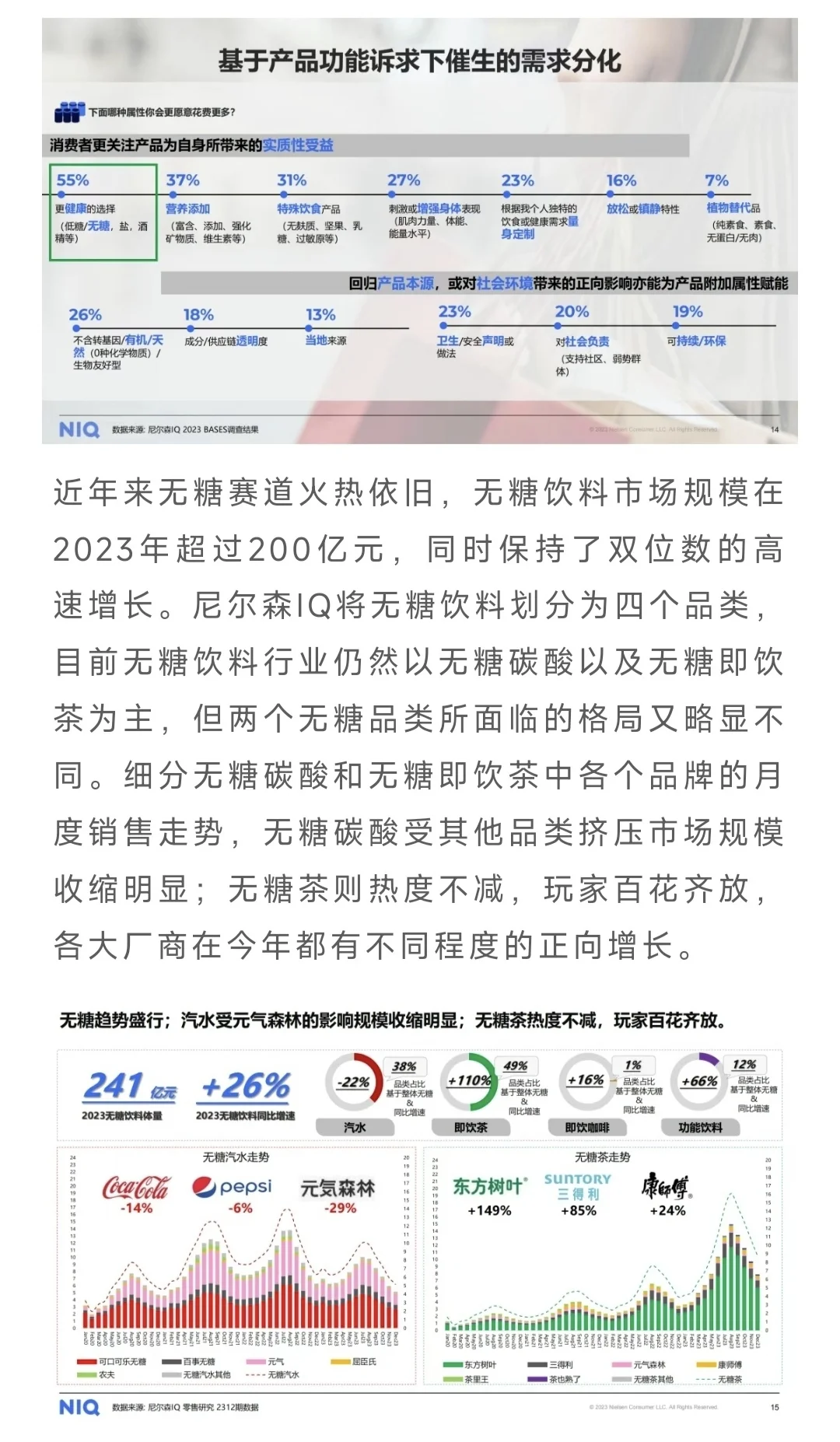 NIQ 2024中国饮料行业趋势与展望
