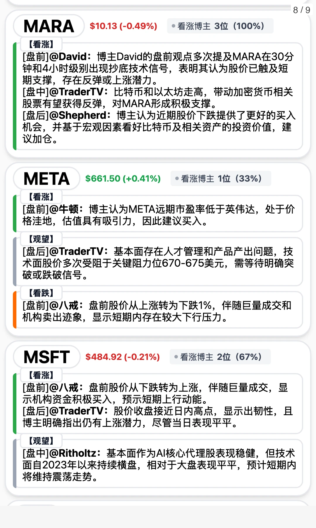 12/22 15位博主观点笔记(客观无荐股)