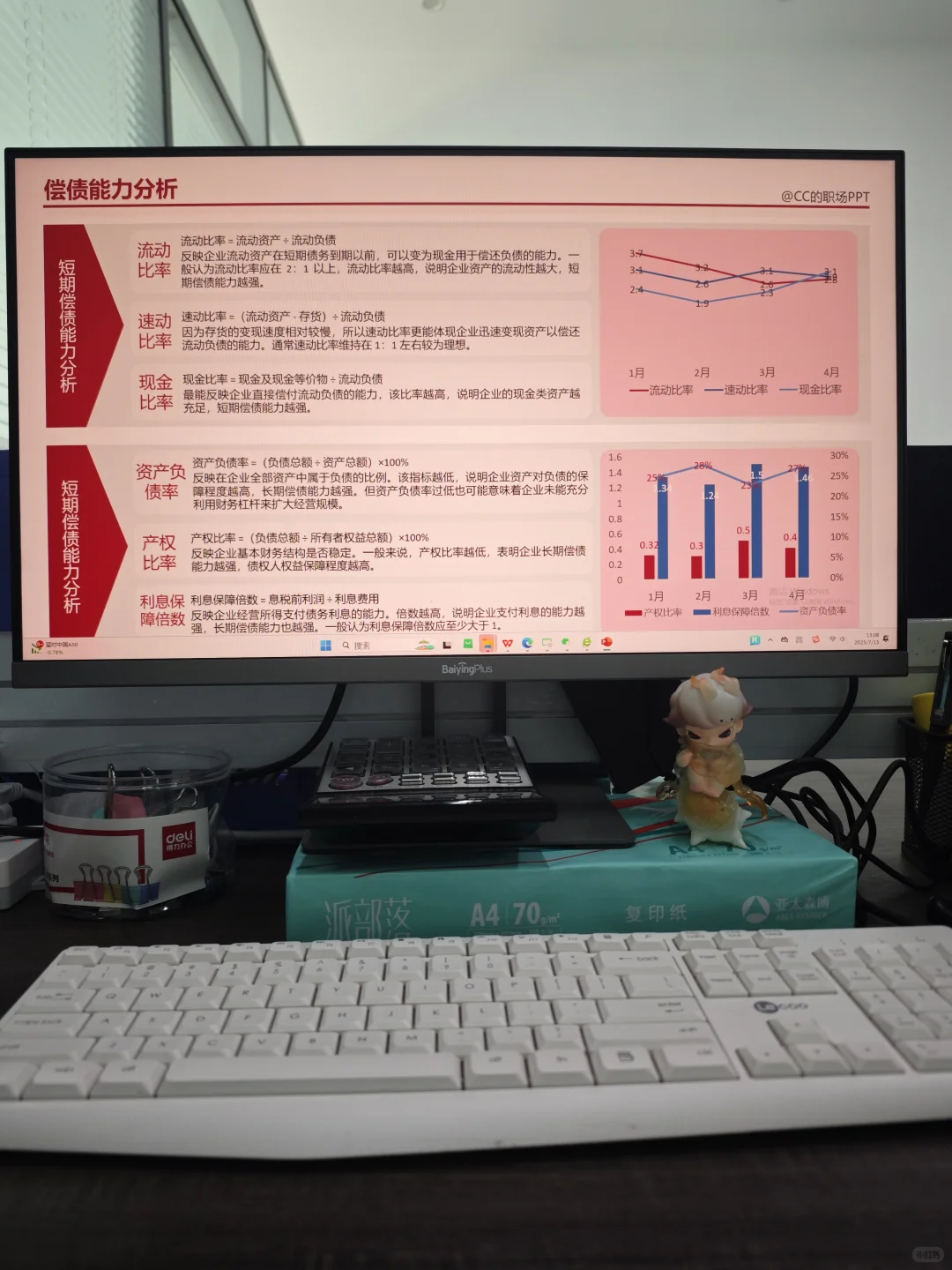 财务分析汇报ppt
