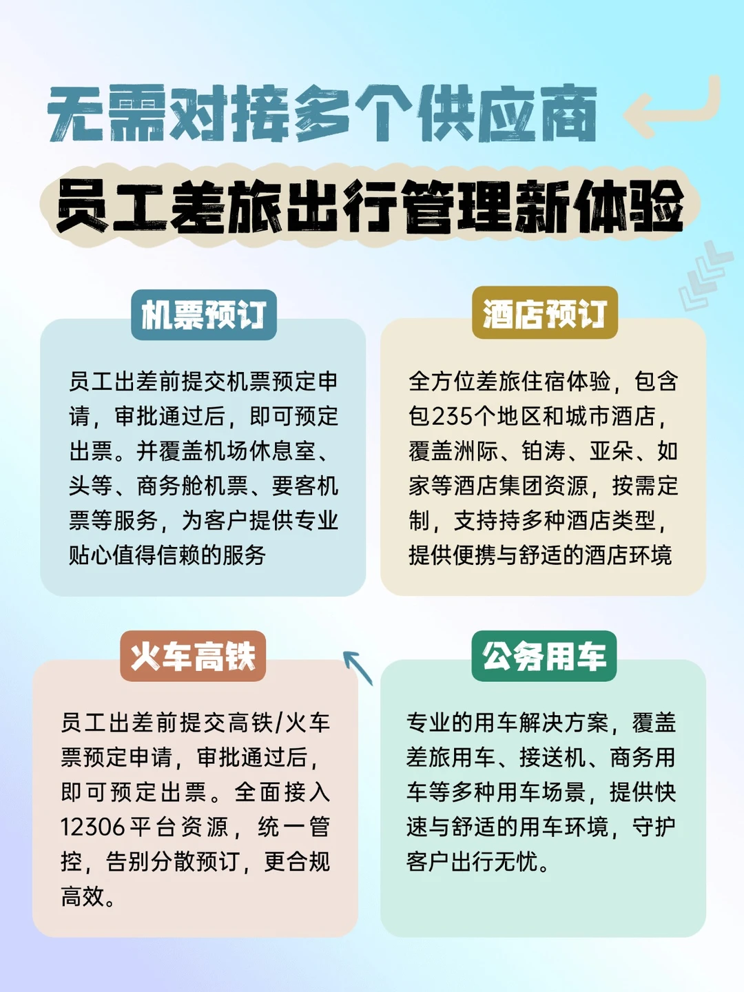 企业机票票务公司，企业差旅服务平台！