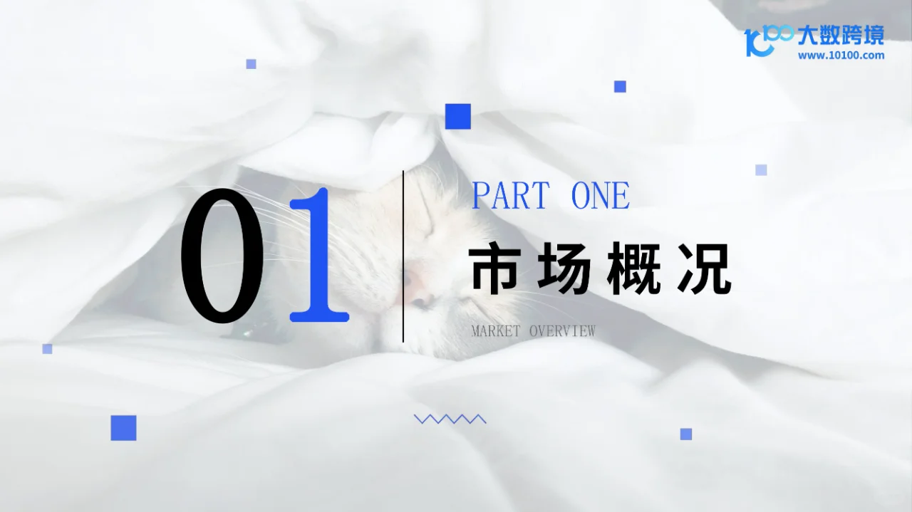 宠物用品市场洞察报告