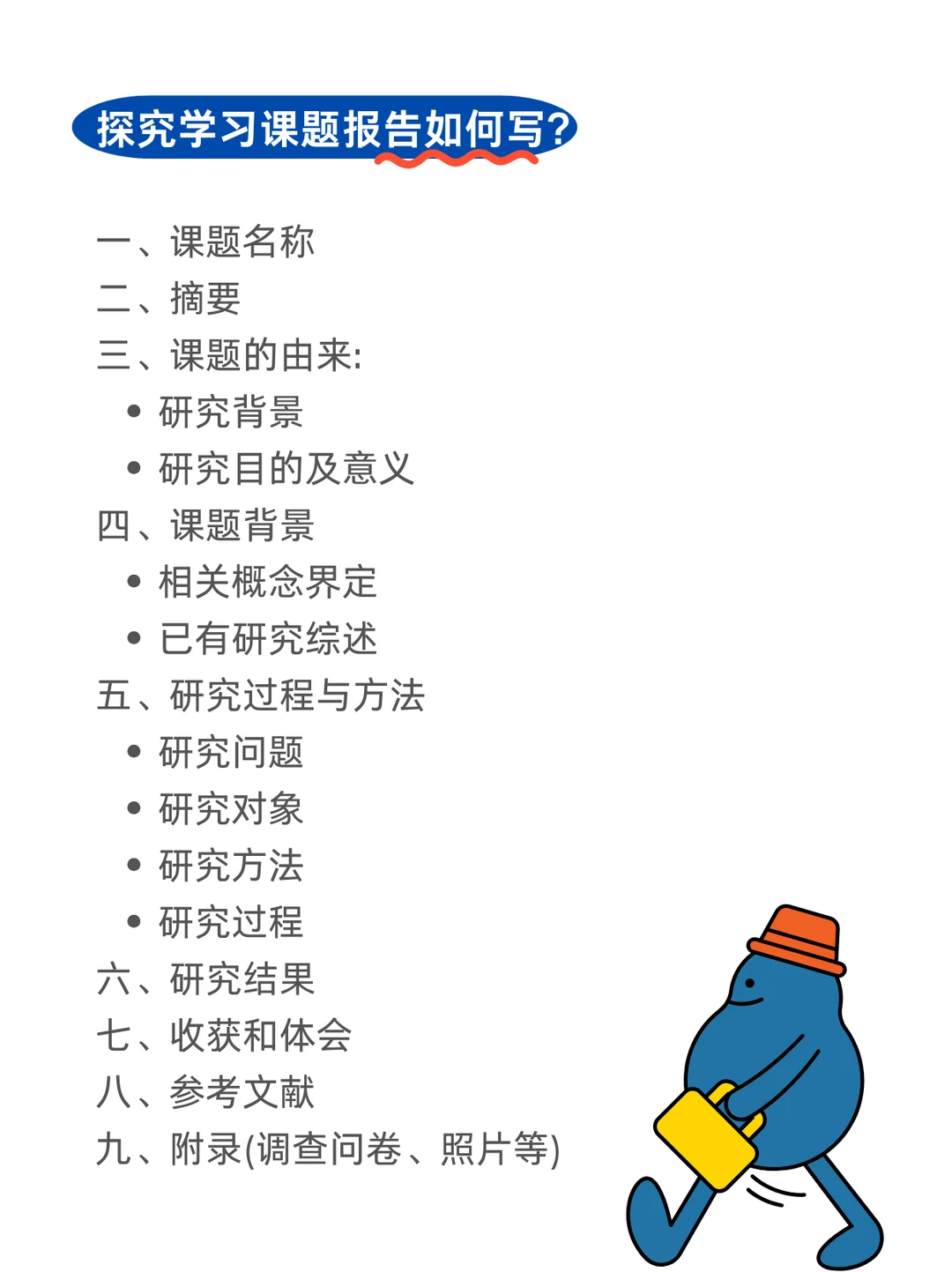 上海初二、初三这个寒假怎么写探究报告?