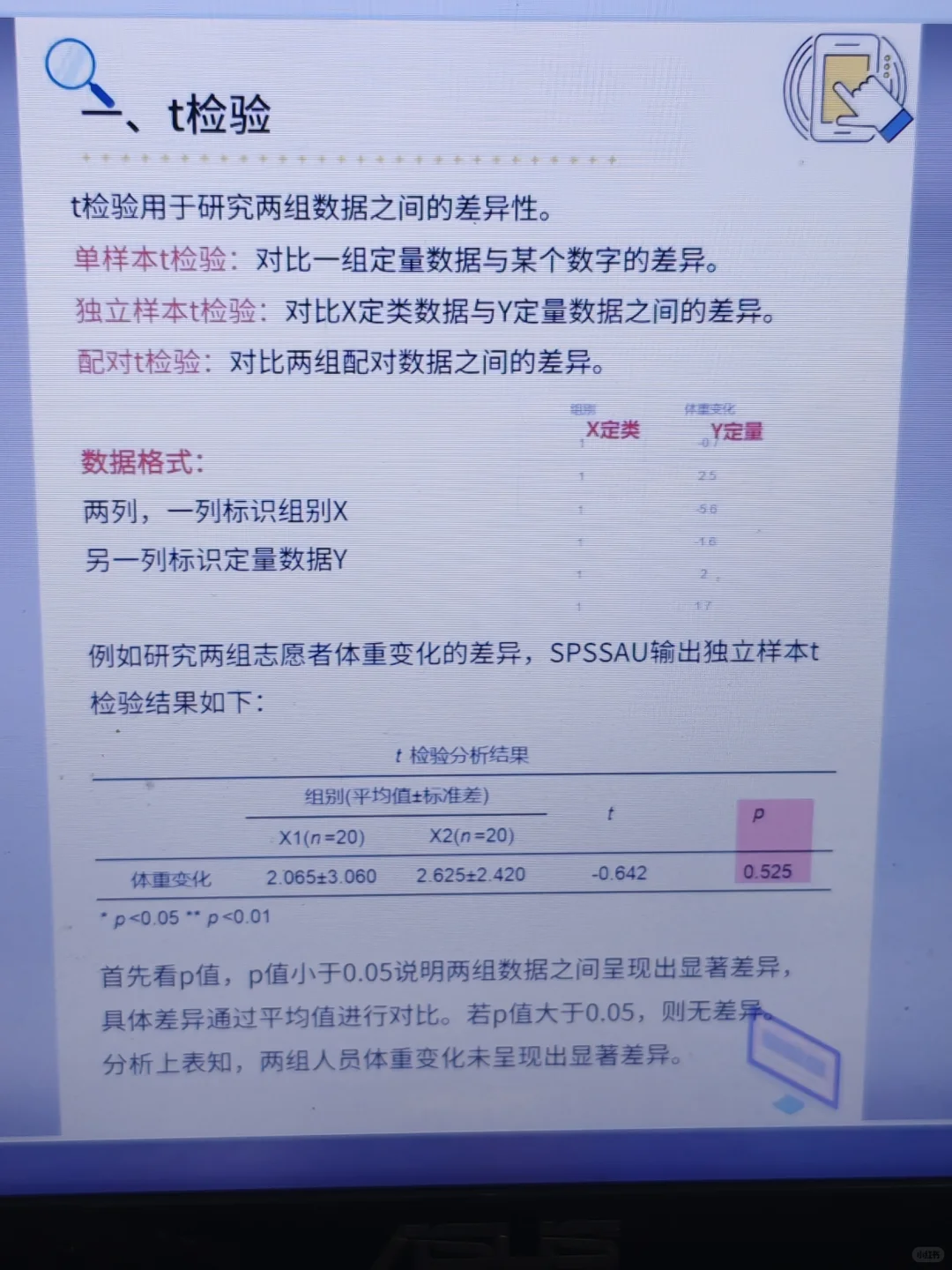 不会数据分析的去死磕这篇啊！！！