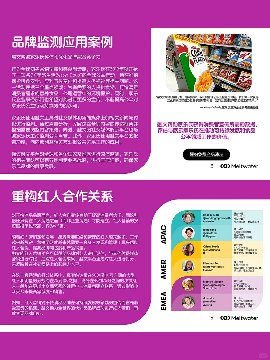 这么全的快消报告分析,你不要命啦!!