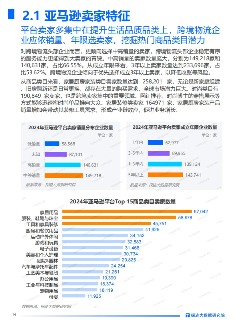 2024年跨境物流行业发展趋势报告【终】