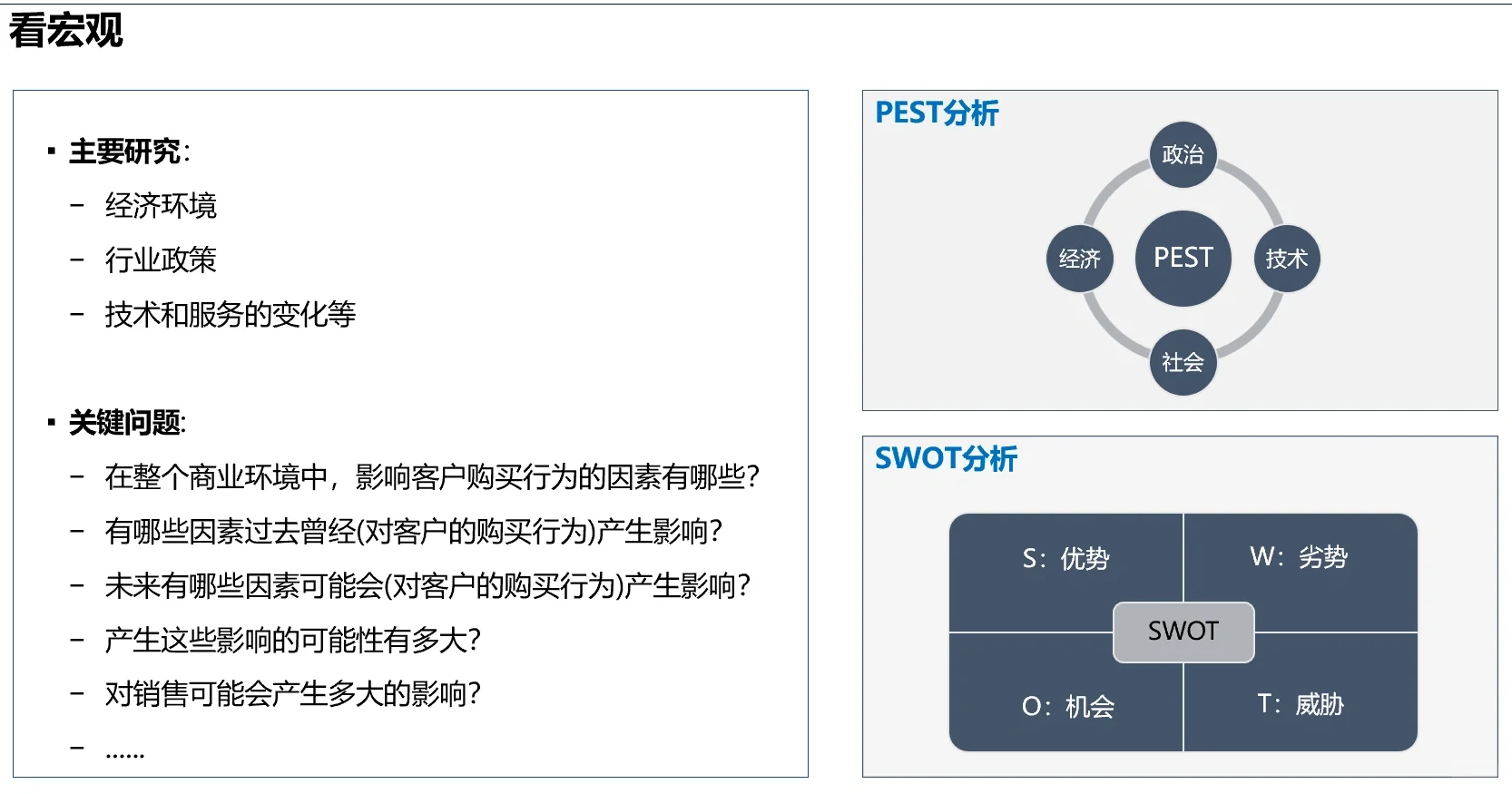 行业研究框架搭建干货分享｜战略咨询