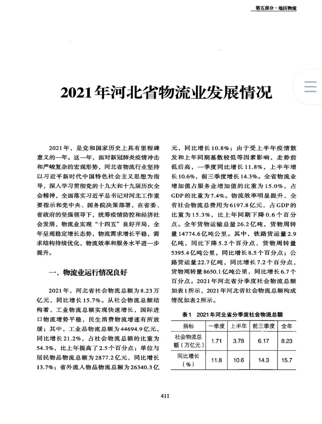 《中国物流统计年鉴》2000-2023年 电子版