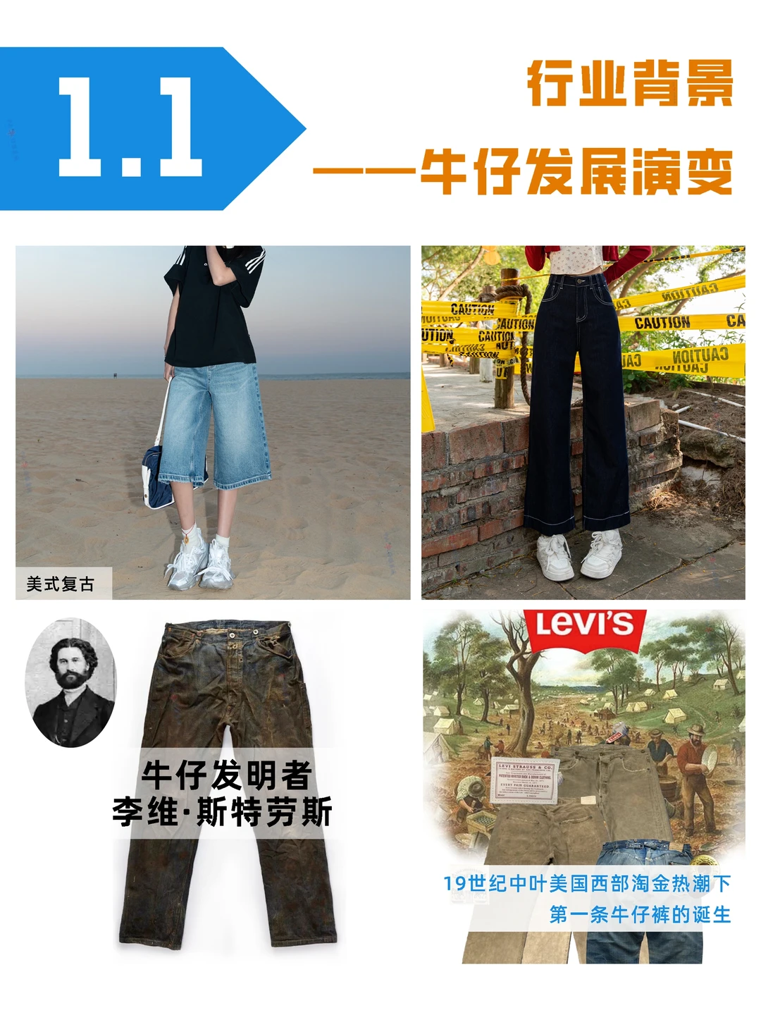 ?2025 年度牛仔行业趋势洞察(上)