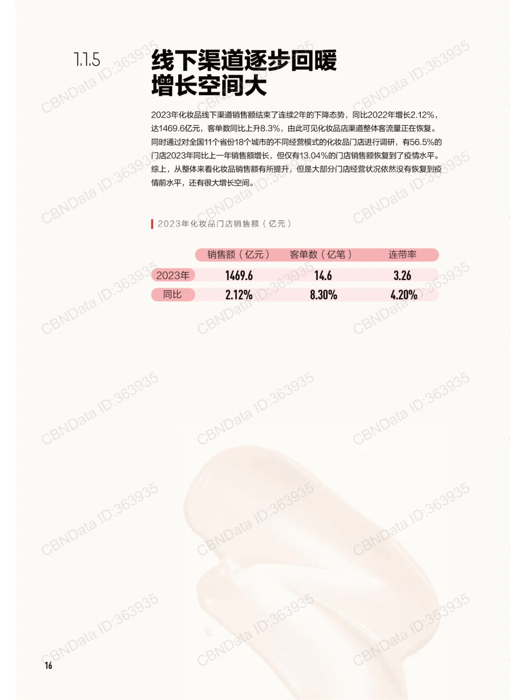 2024中国美妆行业白皮书,美妆行业市场