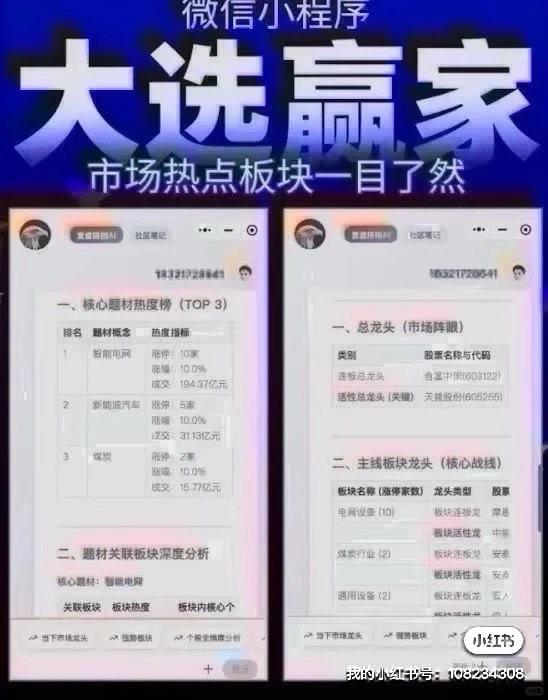 万润科技