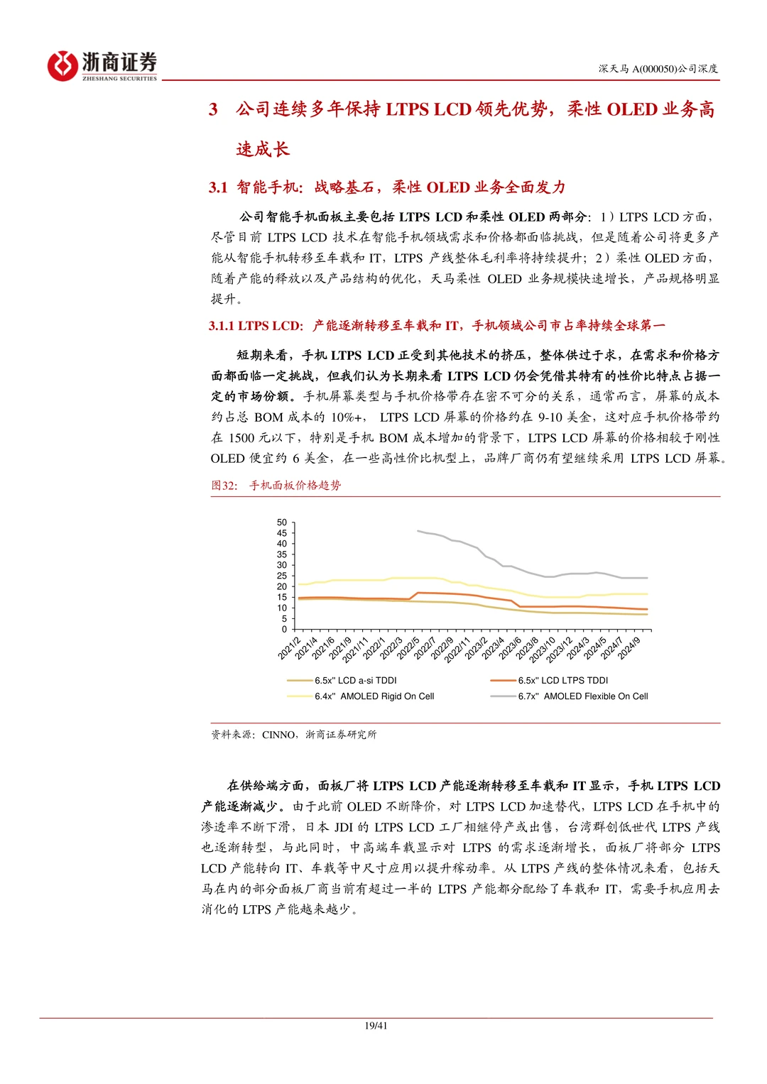 深天马A公司研究报告-迈向修复上行