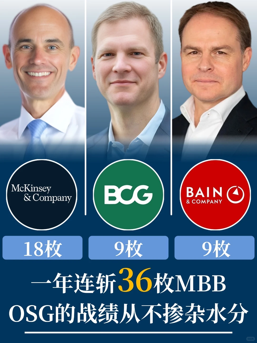 一年36枚MBB咨询Offer！OSG杜绝“数据掺水”！