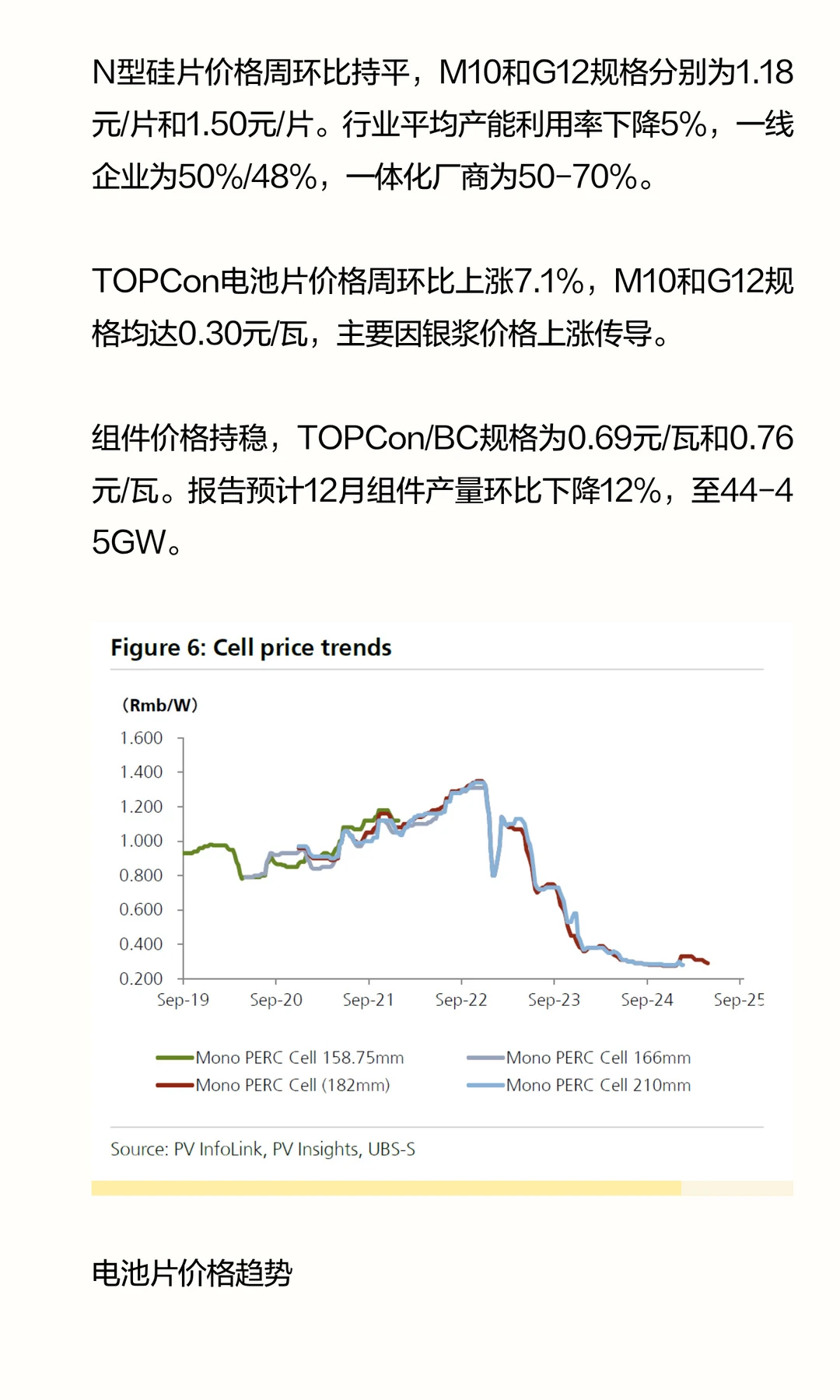 瑞银报告 | 光伏行业：新一轮自律举措或将