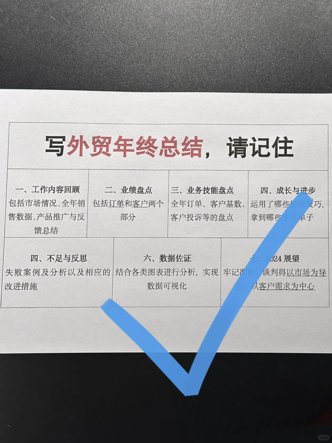 外贸年终总结，三段框架请牢记！