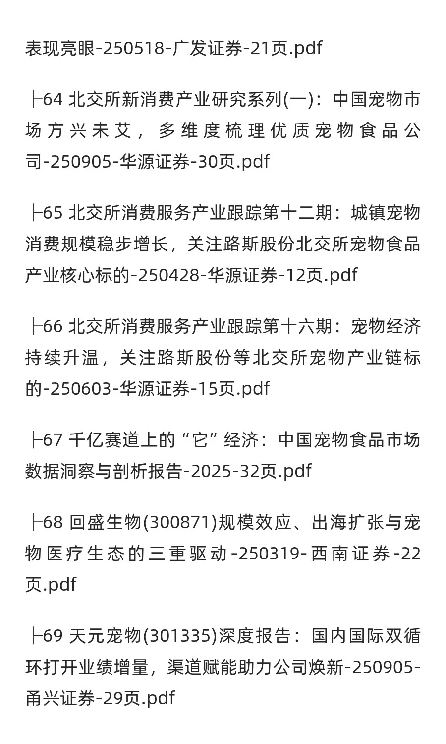 2025年宠物市场分析报告(100份)