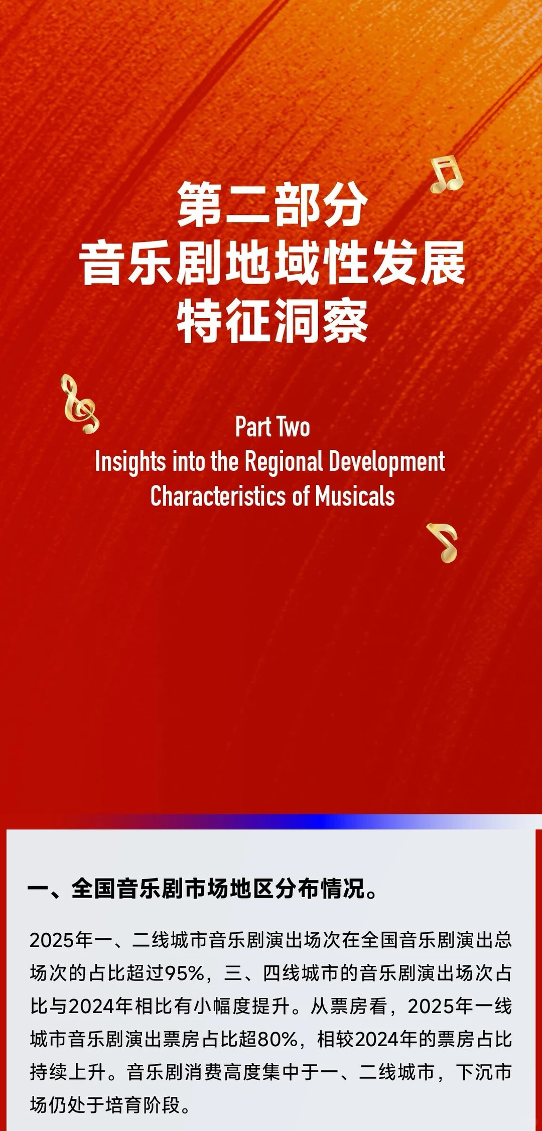 官方发布?2025年中国音乐剧市场年度报告!