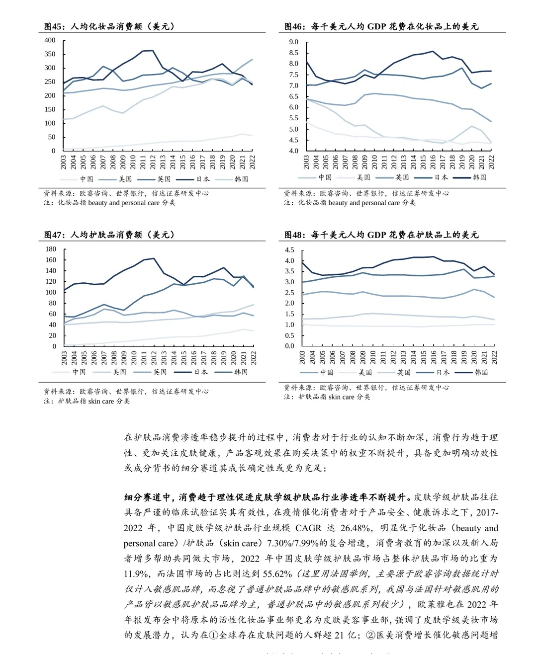 116页报告,Get 2024中国消费五大新主线?