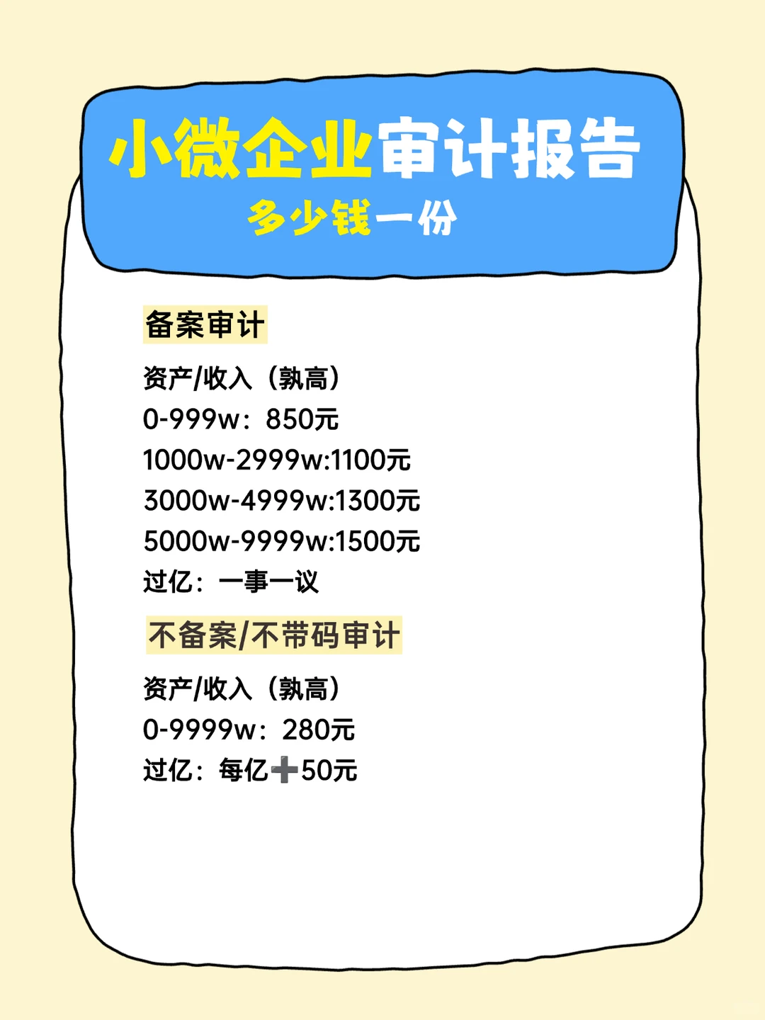 2025年审计报告多少钱一份