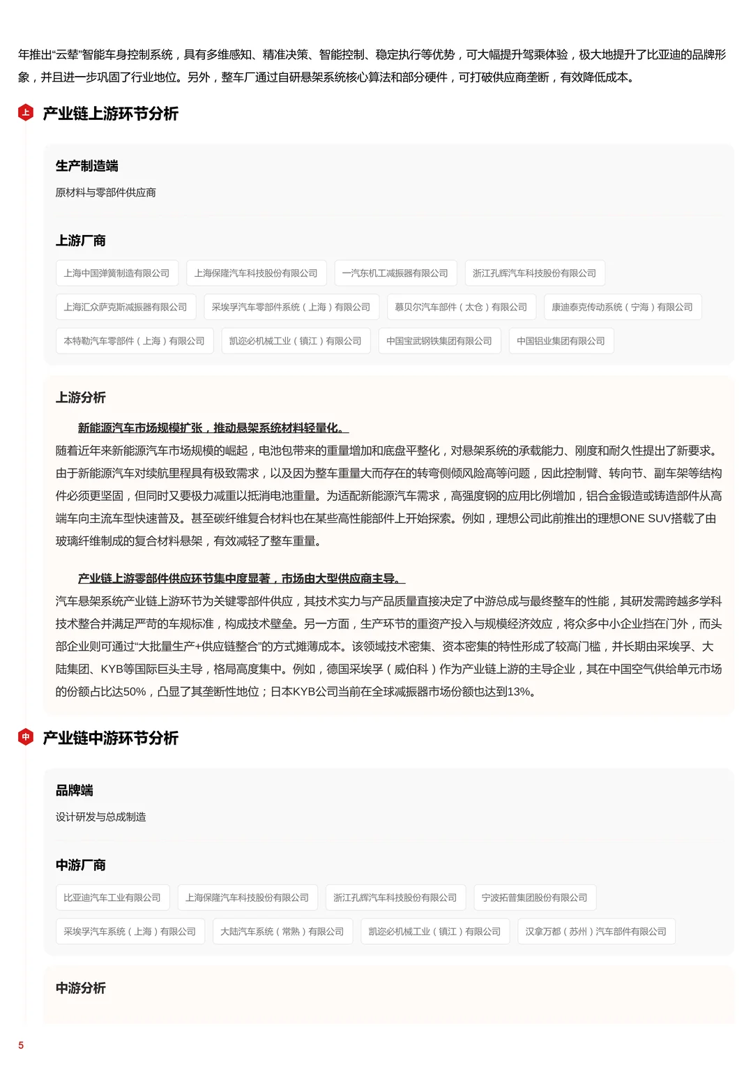 ? 2025 汽车悬架行业词条报告