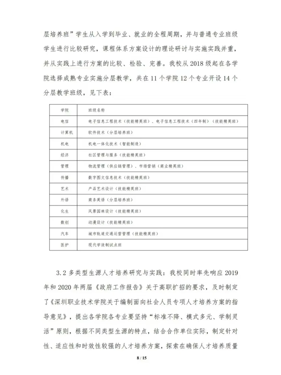 高职教育课题研究报告范文