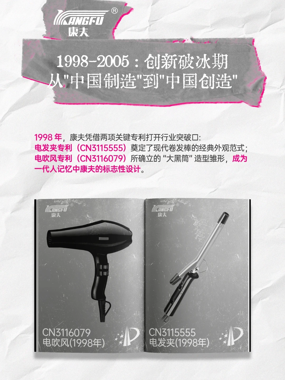 康夫32年创新之路，从专利档案到技术史诗