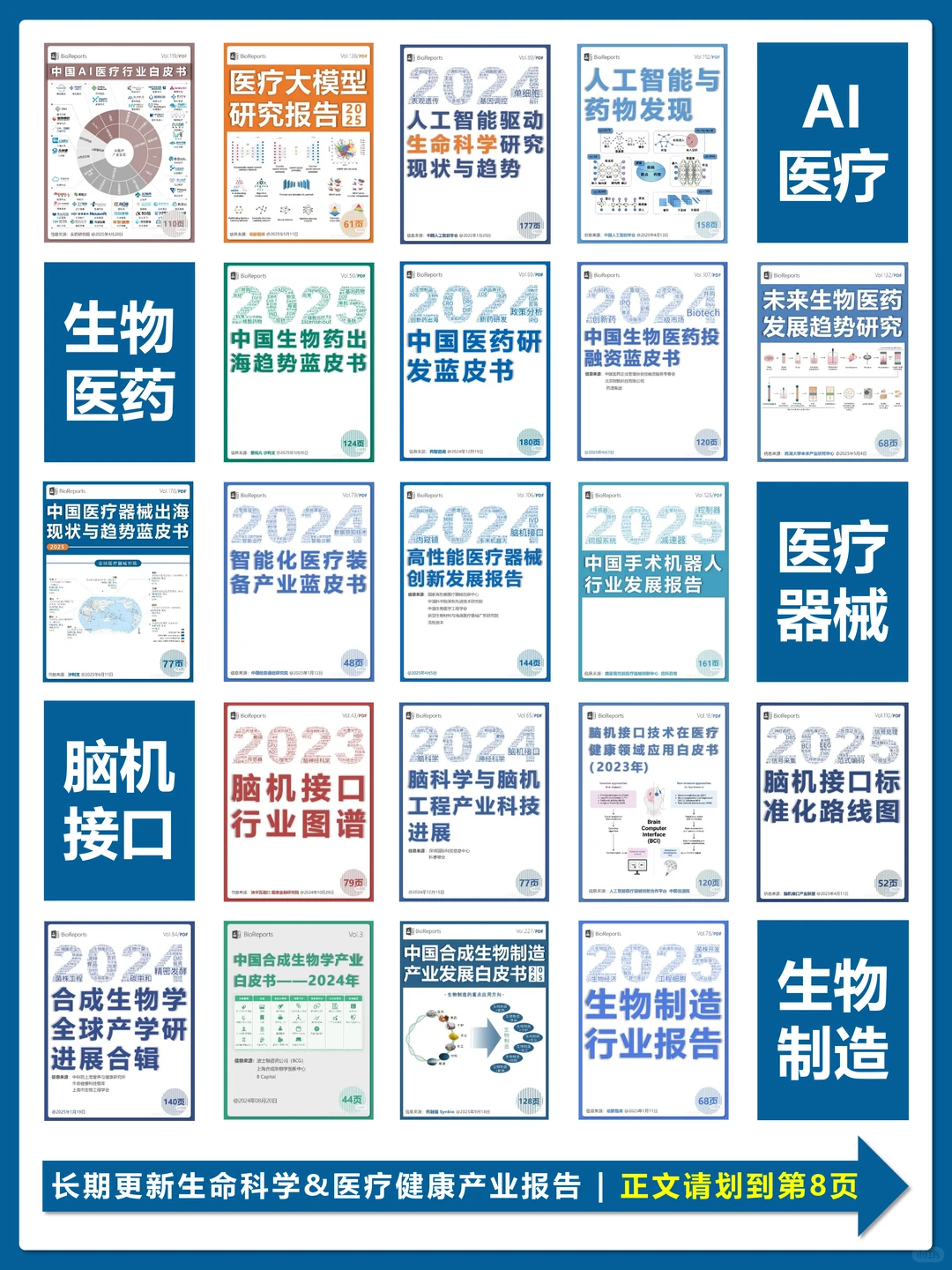 医美注射类产品行业发展现状与未来趋势