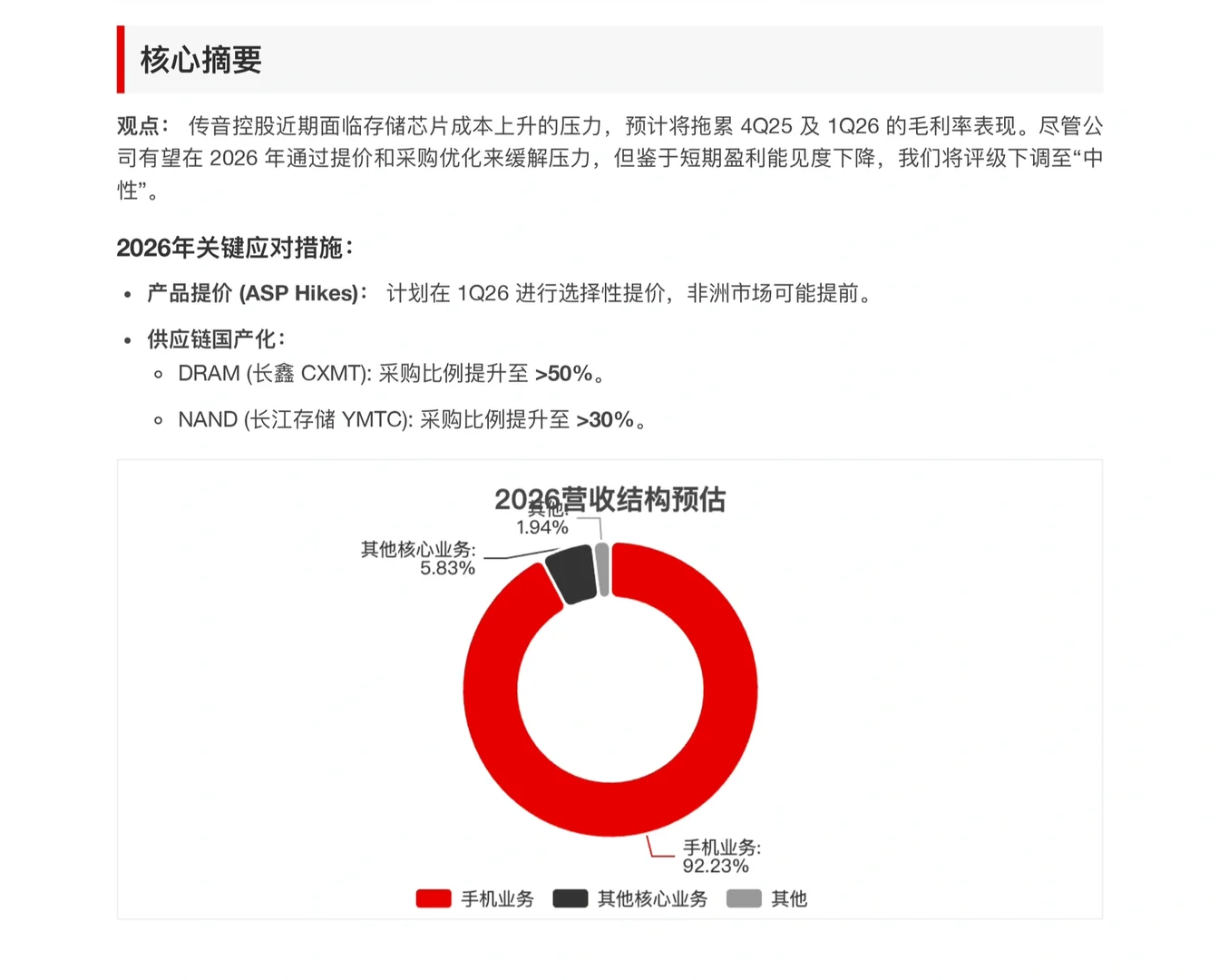 瑞银研报，传音短期毛利承压，因存储价格上涨