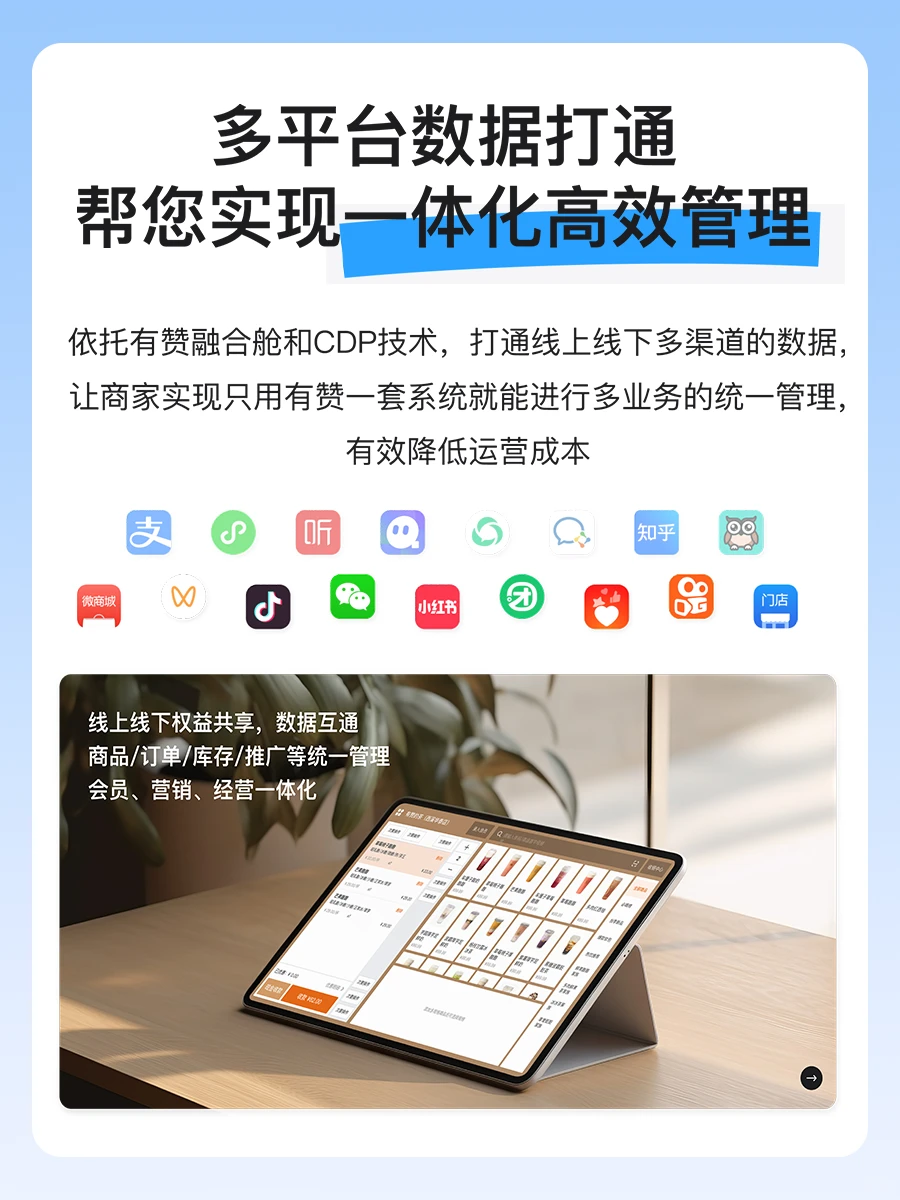 门店转型，传统门店VS门店数字化【图2】