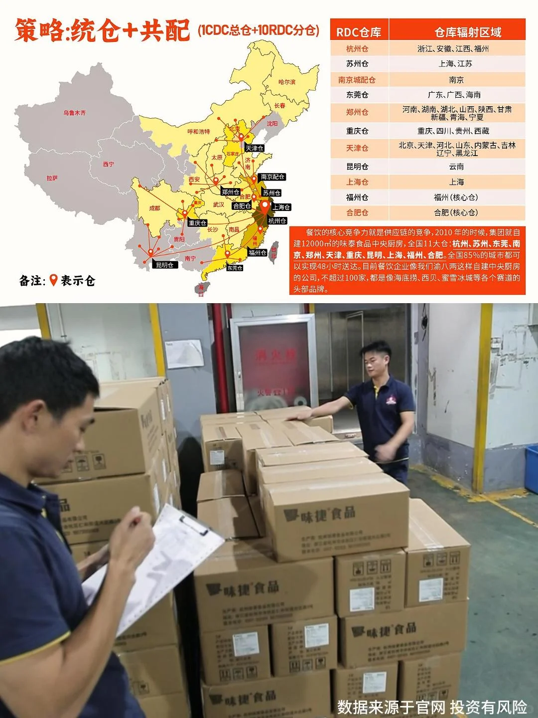 渝八两鸡公煲-品牌定位精准，满足市场需求