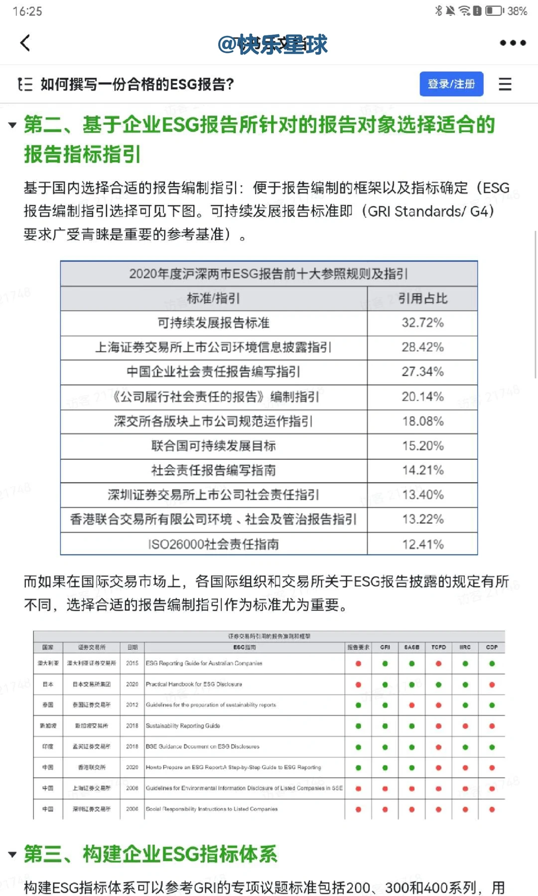 请大数据把这篇推给要写ESG报告的打工人❗