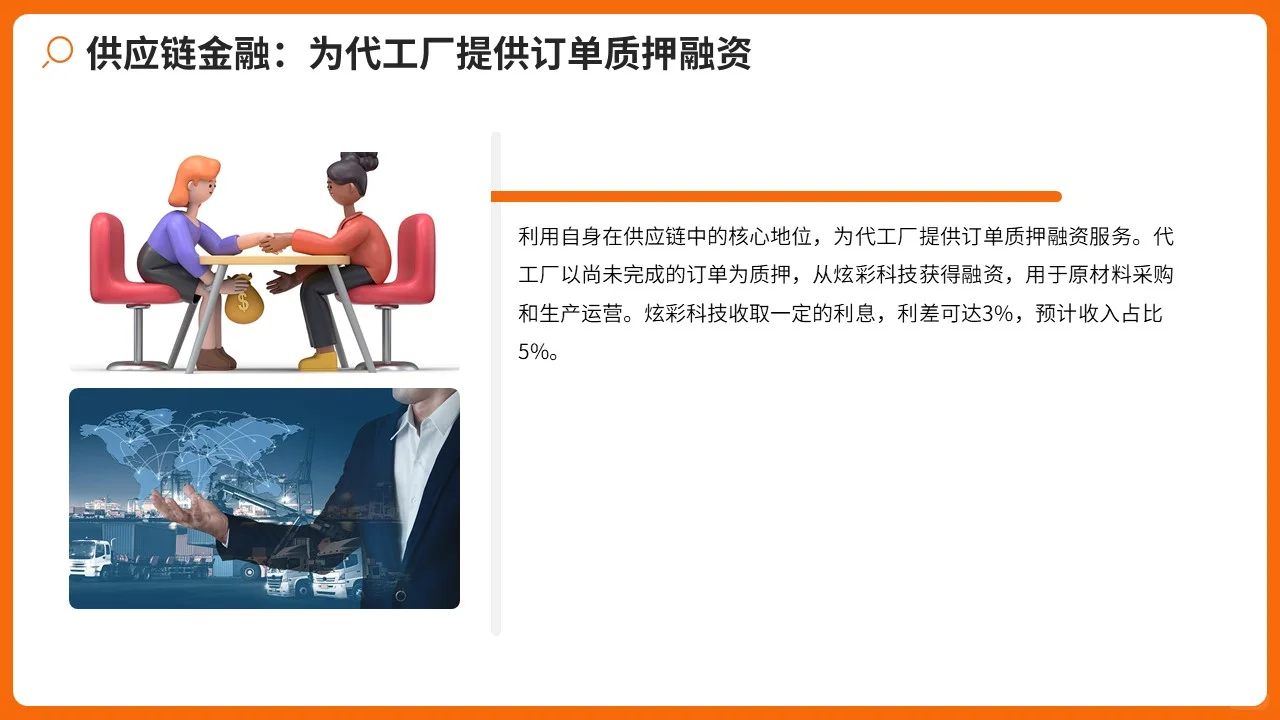 佛山某某科技（智能企业礼品）多元获利模式