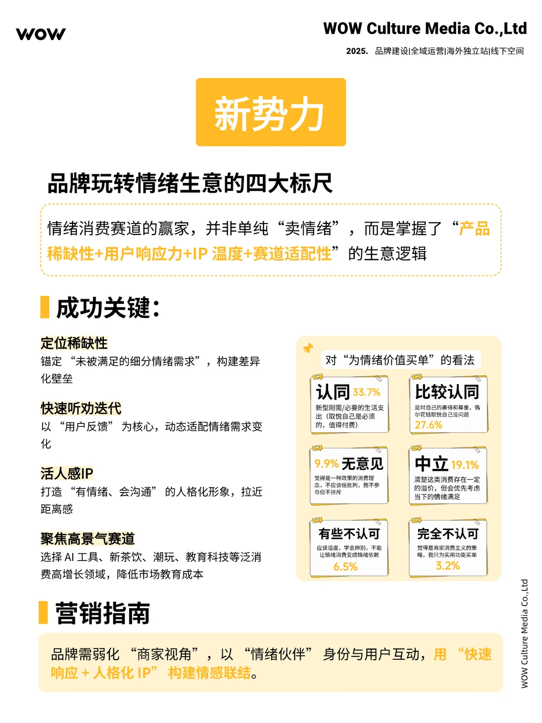 情绪营销 | Z 世代情绪消费四重奏