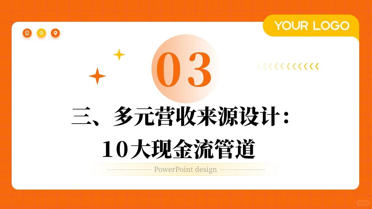 佛山某某科技（智能企业礼品）多元获利模式