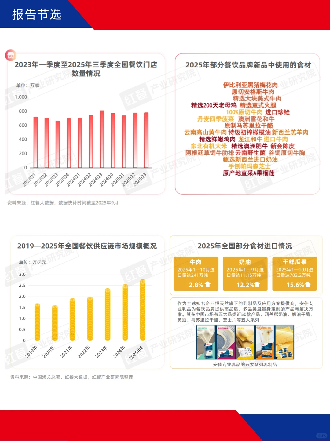 漂亮饭风潮来袭，情绪消费成新风口？